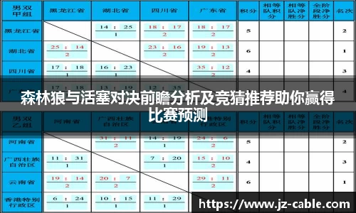 xingkong.com森林狼与活塞对决前瞻分析及竞猜推荐助你赢得比赛预测